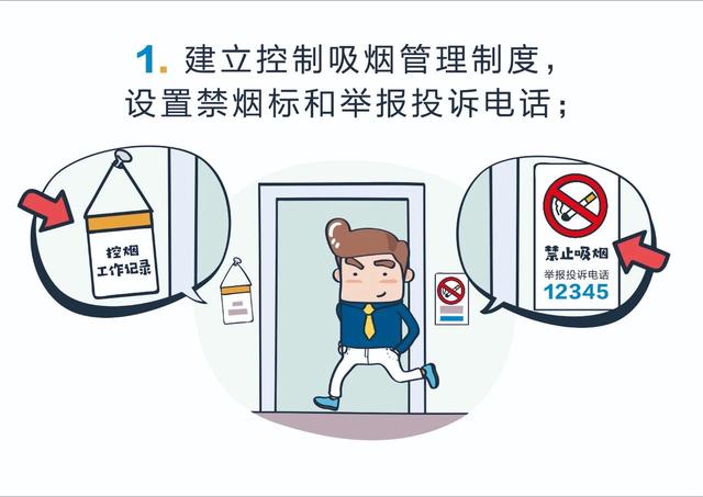 西安最嚴控煙辦法來了 今天起這樣吸煙將被罰款！